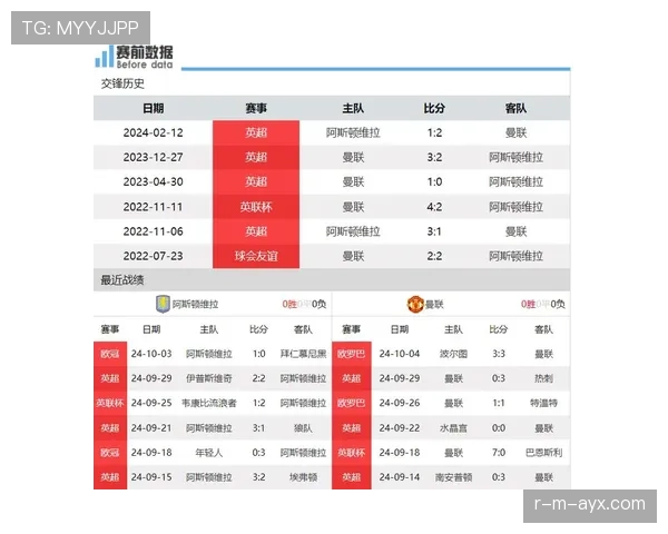 滕哈赫战术显神威，球队关键战完美执行布局