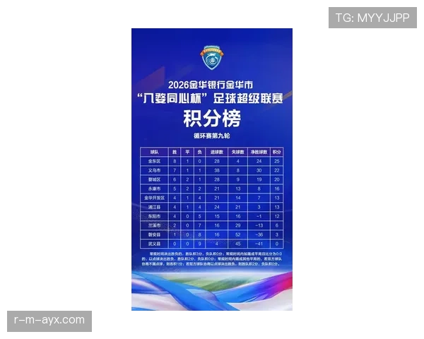 中超最佳团队评选揭晓，某球队表现稳健，荣登榜首引关注。